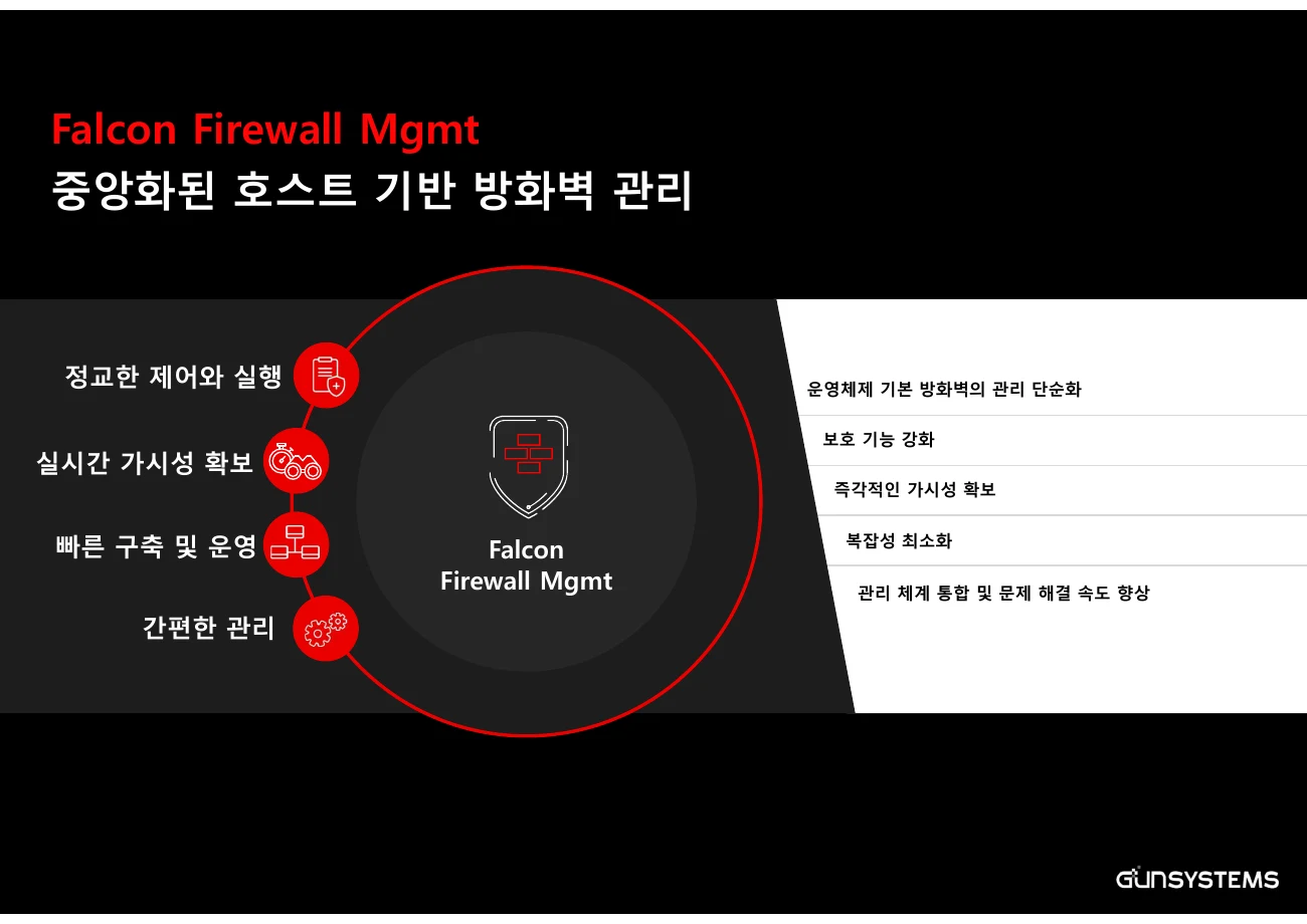 Falcon Firewall Management 중앙 방화벽 관리